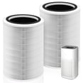 thumbnail image 1 of Pulluty 12010 HEPA Replacement Filter for Clorox Large Room Air Purifier 11010 & 11011,3-in-1 H13 True HEPA with Activated Carbon, 1 of 6