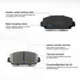 thumbnail image 4 of YXPCARS 8PCS Ceramic Brake Pads, Front and Rear, for 2017-2022 Honda CR-V, 4 of 4