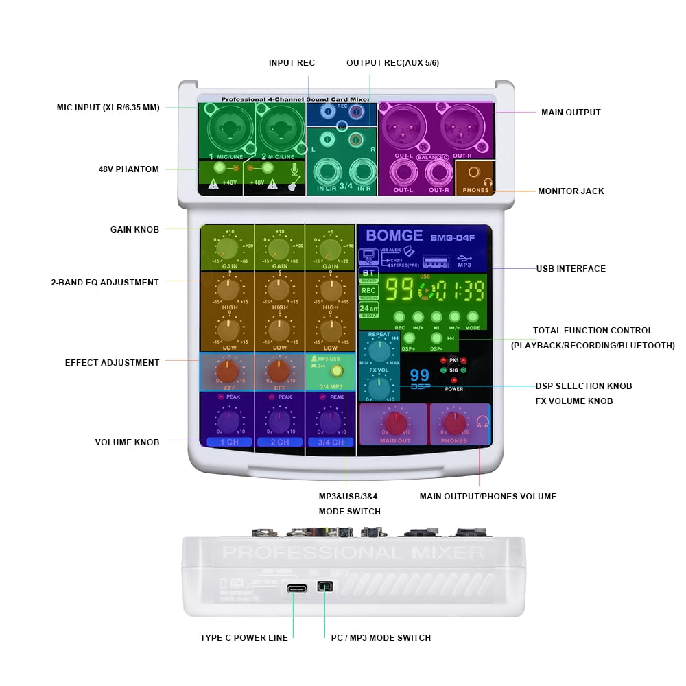 BOMGE 4 Channel mini DJ Audio Sound Mixer Interface with MP3 USB, Bluetooth, Stereo Recording, 48V Phantom Power, 24 DSP for karaoke, performance, church singing  podcas streaming- white