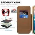 thumbnail image 5 of ELEHOLD Wallet Magnetic Case for iPhone 17 With Lens Film Transparent Clear Back RFID Card Holders Compatible with Mag Safe Shockproof Anti-Scratches Protection Case, Brown, 5 of 7