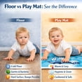 thumbnail image 6 of Beavtaens Baby Play Mat for Floor, Fits 71x59 Playpen, Non-Slip, Soft for Infants, 0-4 Years, Vehicles, 6 of 9