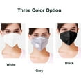 thumbnail image 1 of 6-layer Protection Anti Dust Face Mask with Valve PM2.5 Anti-saliva Safety Mask, 1 of 4