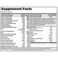 thumbnail image 3 of High Performance Multivitamins for Men for Immune Defense, Energy & Brain Health - Evlution Nutrition VitaMode Men's Multivitamin 60ct Tablets, 3 of 9