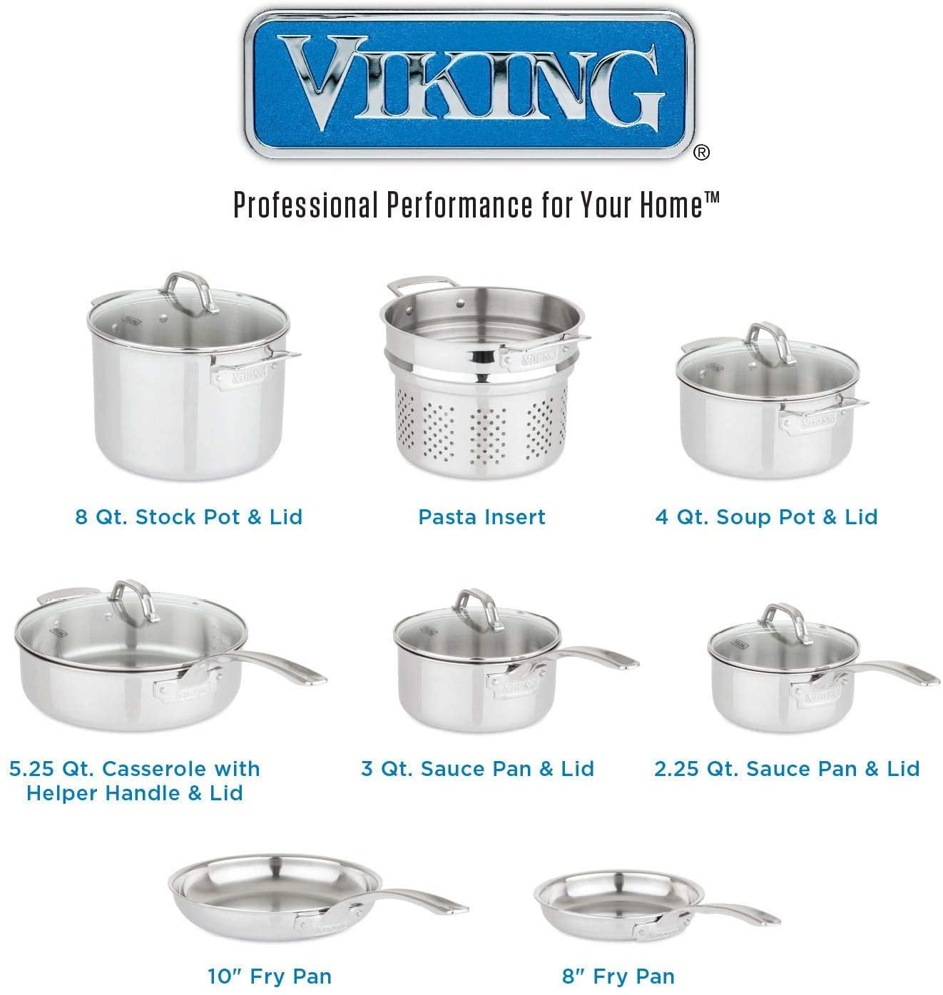 Viking 3-Ply Stainless Steel 13-Piece Cookware Set with Glass Lids – Viking  Culinary Products