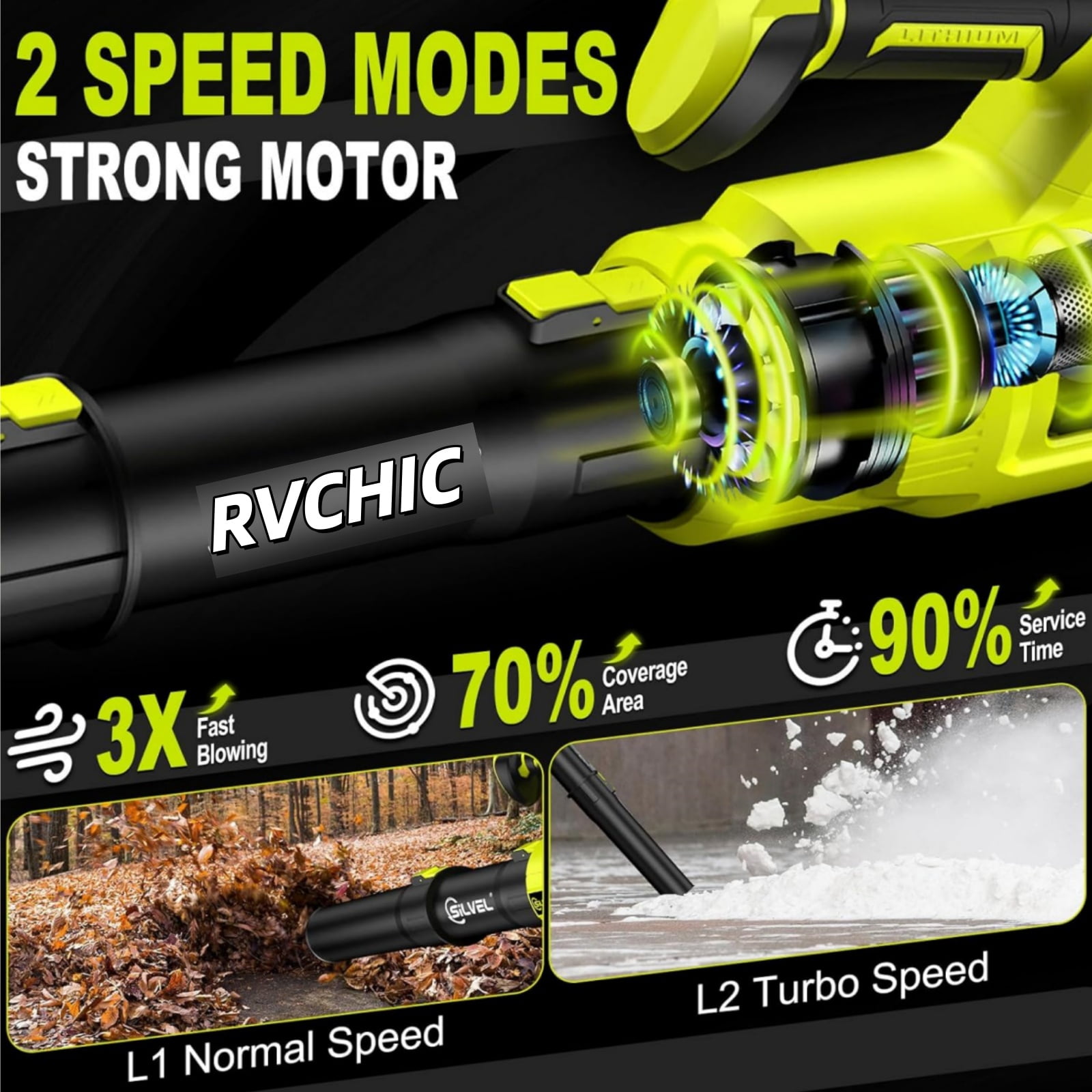 Rvchic 24V Cordless Turbo Leaf Blower with LCD Screen,Variable Speeds Leaf Blower with 2x6.0Ah Battery and Quick Charger,for Yard,Lawn,Garage & Garden,750CFM