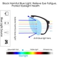 thumbnail image 3 of LUFF 2 Packs. Lightweight Resin Reading Glasses Fashion Computer Reader with spring Hinges for Man&Woman,4.0x Black, 3 of 8