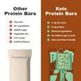 thumbnail image 3 of Keto Bars Sampler Pack - Low Carb, No Sugar, Gluten Free, High Fat Snack Bars (12 Pack), 3 of 8