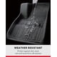 thumbnail image 5 of Alfombrilla 3D MaxPider Custom Fit Elitect Black Tesla Model Y, 5 of 9