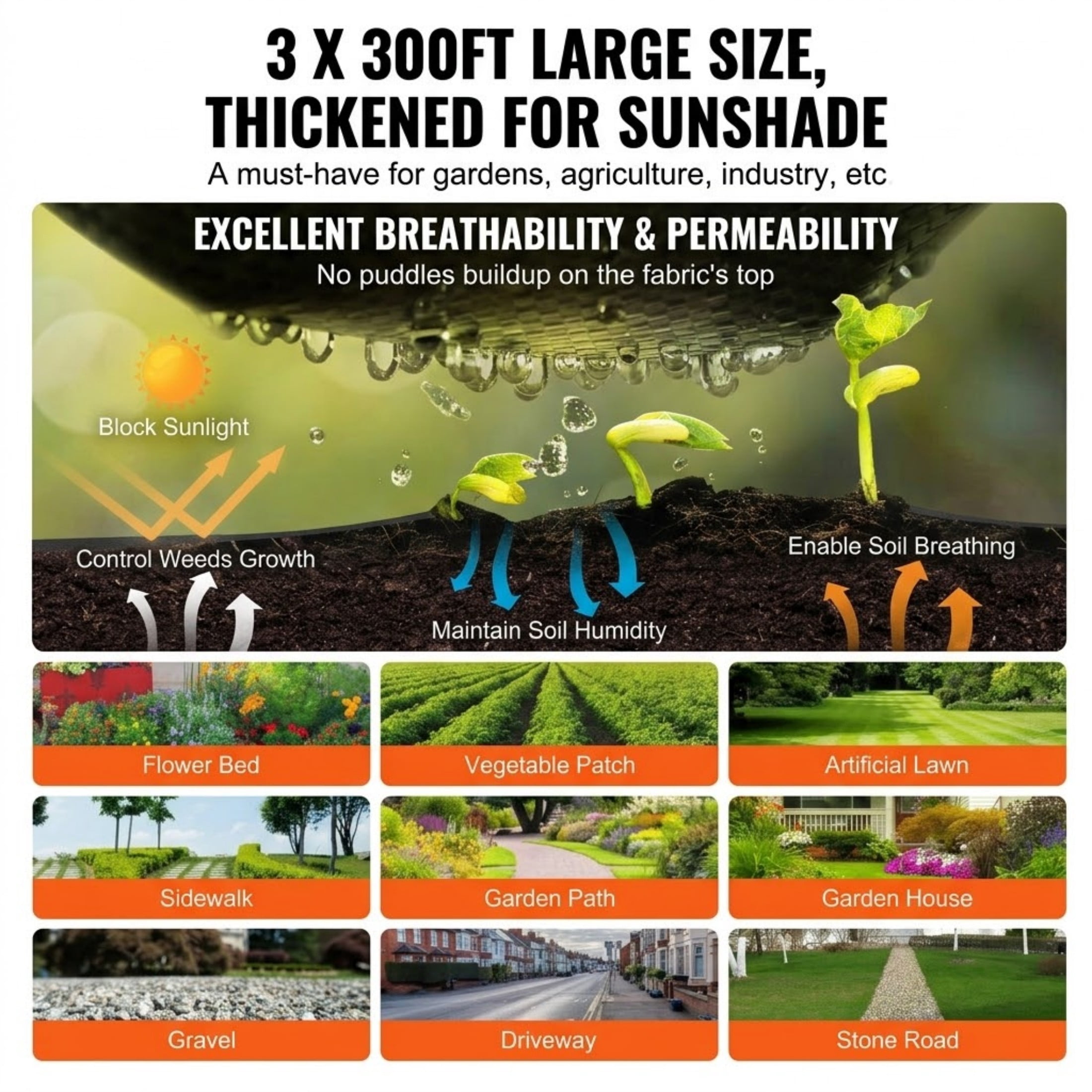 JUVOCT 3 x 300 Ft Weed Barrier Landscape Fabric, Heavy Duty Woven PP Weed Control Mat, Geotextile Ground Cover for Garden and Driveway