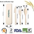 thumbnail image 3 of 4 Portable Plastic Travel Cutlery Set With Case For Camping Picnic, Reusable Spoon Fork Sets For Outdoor Tableware, Eco Friendly, Beige Green Pink Blu, 3 of 5