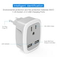 European Travel Plug Adapter The US to Europe Outlet Converter