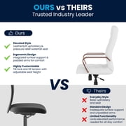 Flash Furniture Whitney High-Back Swivel LeatherSoft Desk Chair with Armrests, White/Rose Gold