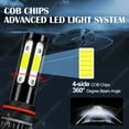 thumbnail image 4 of For Ford Taurus 2008-2009 4X Combo LED Headlight Bulbs Kit 6000K, 4 of 12