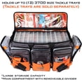 thumbnail image 3 of KastKing Fishing Gear & Tackle Bags - Saltwater Resistant Fishing Bags - Fishing Tackle Storage Bags, 3 of 8