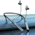 thumbnail image 1 of Auriculares Bluetooth, Auriculares inalámbricos, Auriculares Bluetooth Auriculares inalámbricos Bluetooth para colgar en el cuello Auriculares deportivos Bluetooth con tarjeta extra pesada Auricular B, 1 of 5