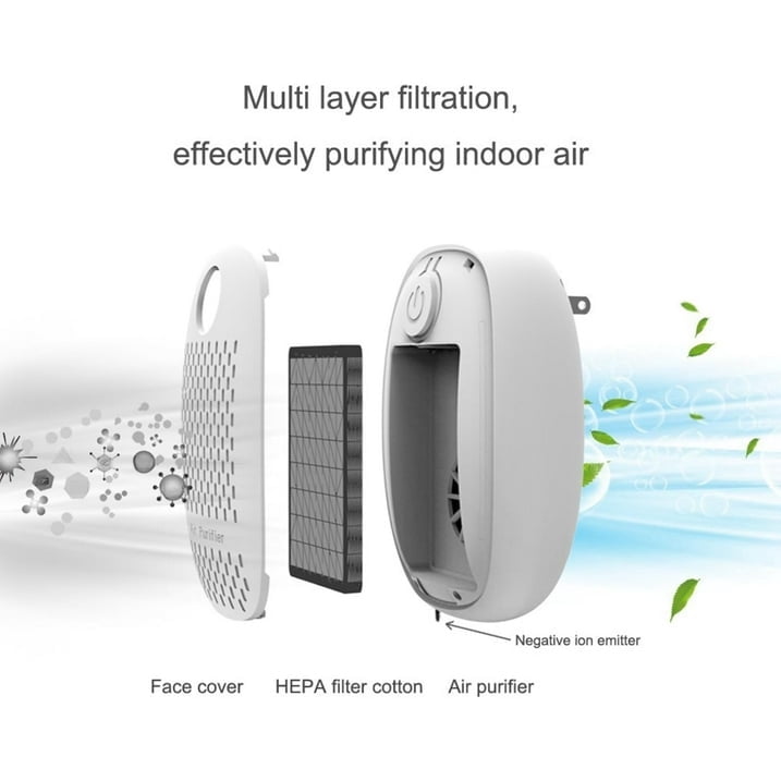 Plug in Air Purifiers for Allergies and Asthma,Gonrair Air Purifier for Home,Bedroom Dust,Pets,Mold,Office,Small Room,Portable Mini Air Purifier Plug in for Wall