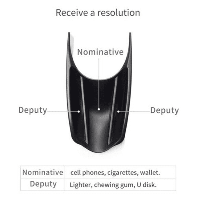 2X Car Center Console Handrail Armrest Storage Box ABS Black for Smart 453 Fortwo 2015-2019 Accessories