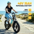 thumbnail image 4 of TST Electric Bike for Women, 20"x4" Fat Tire, 750W Motor 48V/15AH Tested to UL 2849 Standard by SGS, Dual Hydraulic Disc Brakes, Full Suspension, 4 of 9