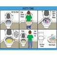 thumbnail image 2 of Potty Training! ABA/OT Approved Step-by-Step Visual Schedules for Children. Ideal for Autism or Special Needs. Helps with Independence and self Care. PEC Charts, Autism Tools, Development, 2 of 2