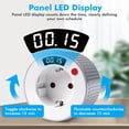 thumbnail image 3 of WiFi Smart Plug, Countdown Timer Plug from 1 Minute to 24 Hours, Timer Plug, Electrical Timer, Programmable Electrical Plug with Timer, 3680W 16A for Home Appliances, 3 of 5