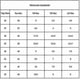 thumbnail image 5 of Women Open Toe Orthopedic Sandals Summer Comfy Anti Slip Shoes-e, 5 of 5