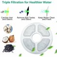 thumbnail image 2 of Cat Water Fountain Filter, Triple Action Fountain Filter for Cat Fountain Replacement with High Intensity Cotton, Charcoal for 2-2.5L Water Fountain, 2 of 4