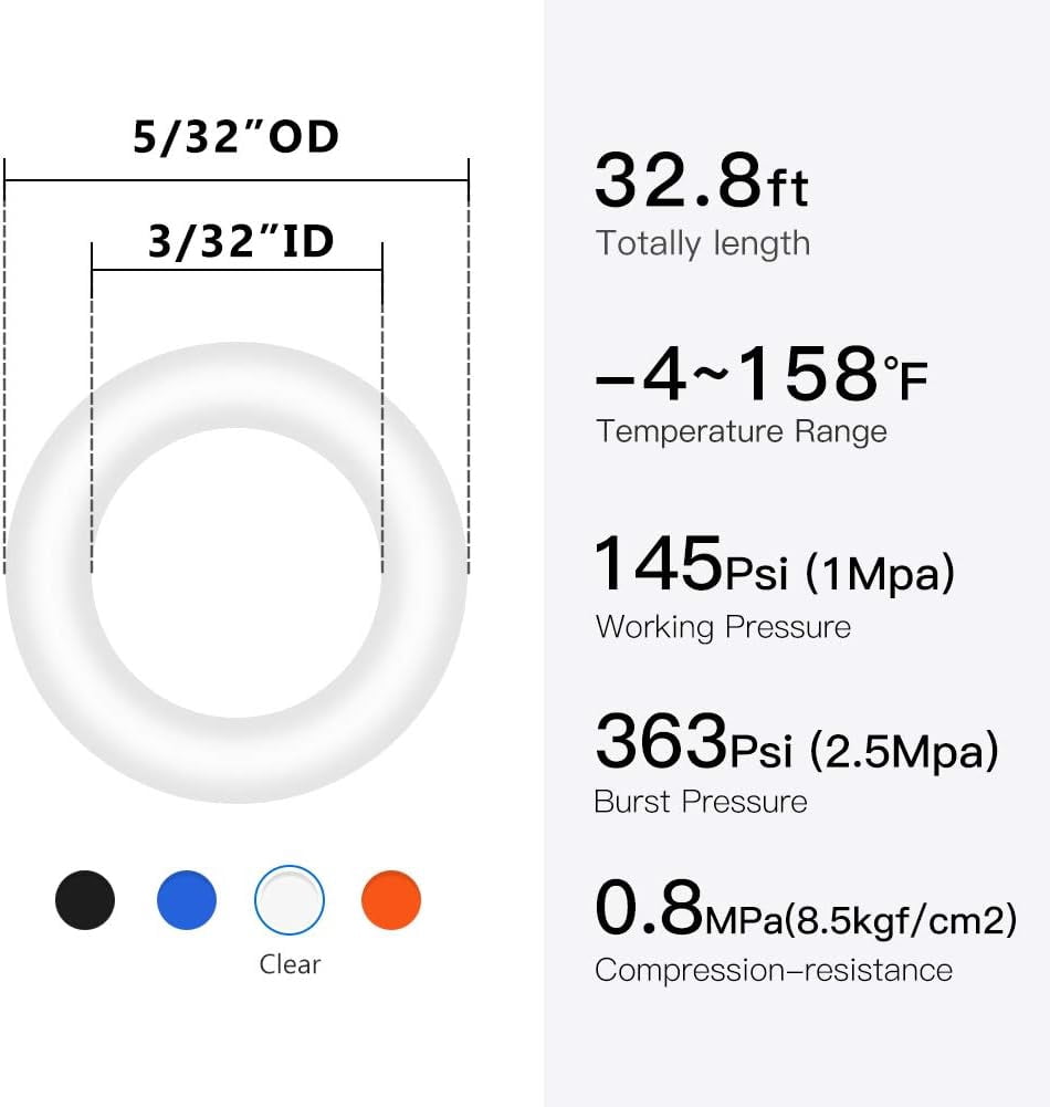 MKEUDQ-Pneumatic Tubing 5/32" Tube OD PU Polyurethane Tube Air Hose Line for Air Compressor Fitting or Fluid Transfer (Clear 32.8ft)