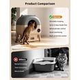thumbnail image 6 of Automatic Cat Toilet with Smart Sensor, Self Cleaning Cat Litter Box, Large Capacity Litter Box for Multiple Cats, Gray & Brown, 6 of 8