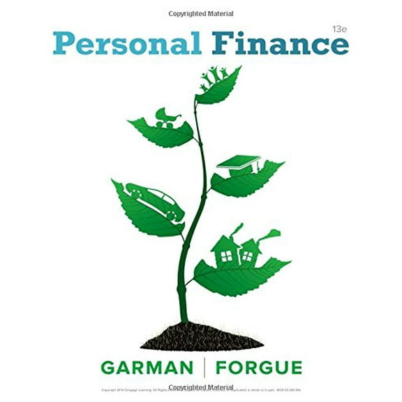 Pre-Owned Personal Finance