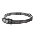 thumbnail image 1 of 2025 New Lumilight Head Torch, Lumi Light Led Headband, Rechargeable USB Headlamp, 1 of 5