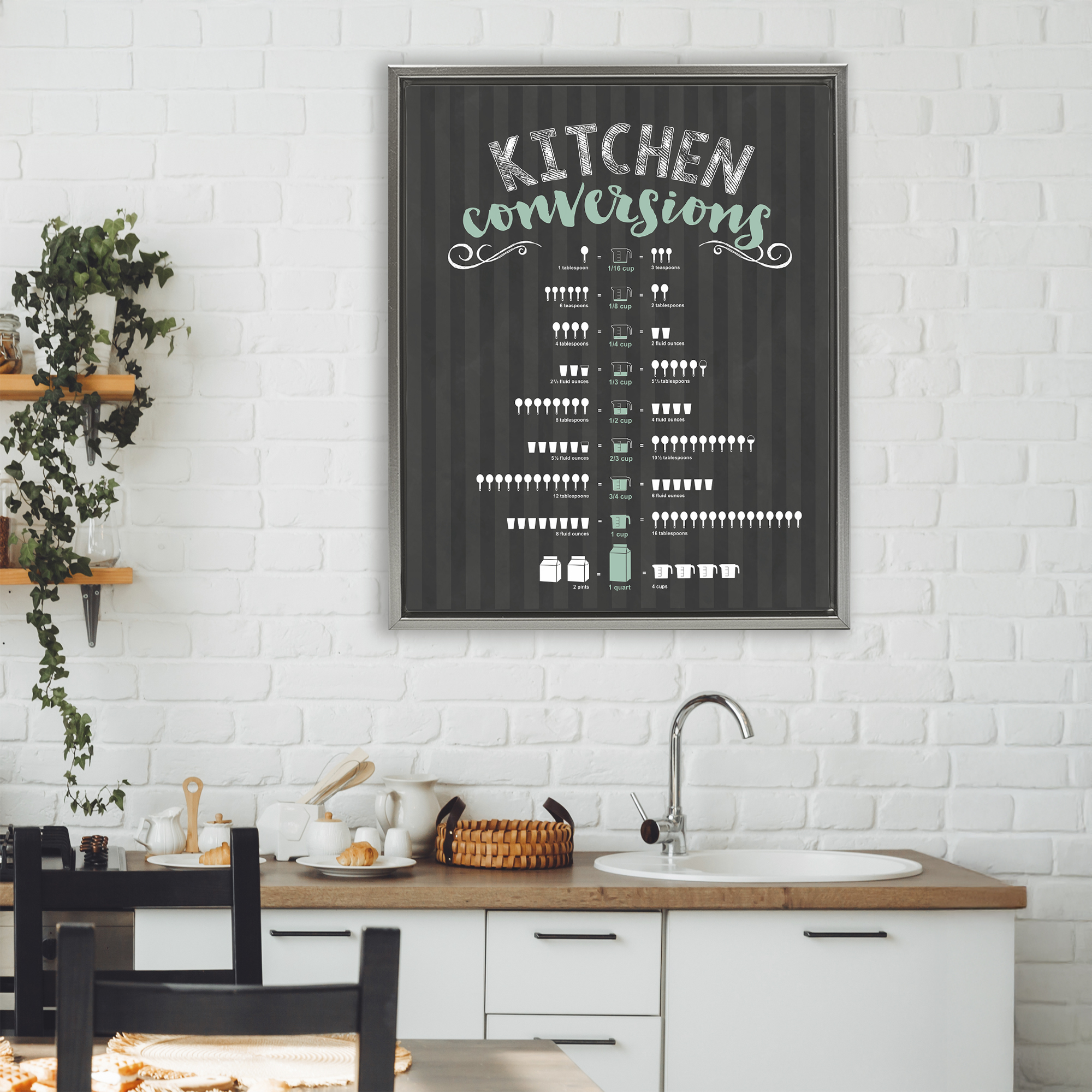 Kitchen Conversions Black & Green Gray Framed Floater Canvas Wall Art, design by Lettered and Lined