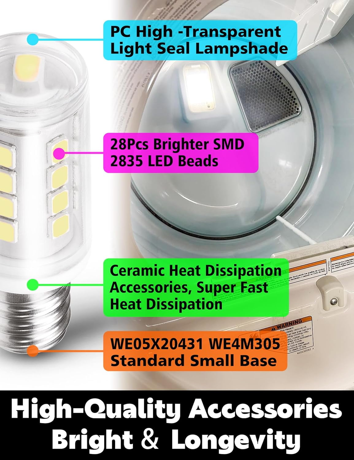 WE05X20431 dryer drum LED bulb 3W 120V E12 candle base, 10W 25W 40W replacement electric light bulbs 6000K white, compatible with G-E dryer replacement WP22002263 WE4M305 WP3395618, packaged as 2