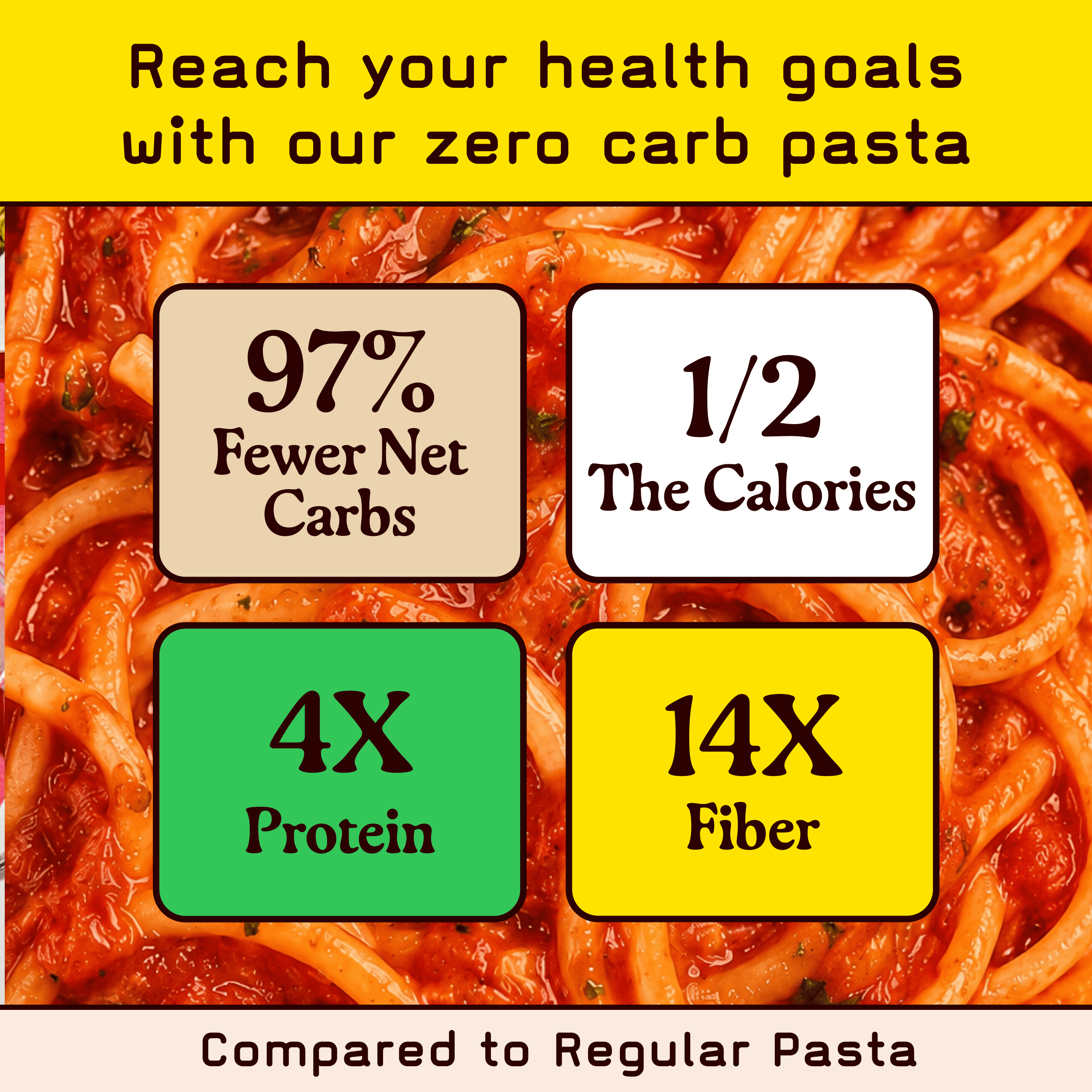 Pete's Pasta Spaghetti - 7g Low Carb and No Carb, High Protein - Authentic Italian Keto Wheat Pasta - 3 Pack, 8oz.