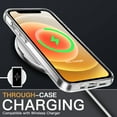 thumbnail image 5 of JETech 3 in 1 Case for iPhone 12 Mini 5.4-Inch, with 2-Pack Screen Protector and Camera Lens Protector, Non-Yellowing Shockproof Bumper Phone Cover, Full Coverage Tempered Glass Film (Clear), 5 of 7