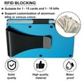thumbnail image 4 of Notus Metal Wallet for Men Aluminum Credit Card Holde Minimalist Slim Wallet RFID Blocking Card Holder Money Clip Smart Wallet Turquoise, 4 of 7
