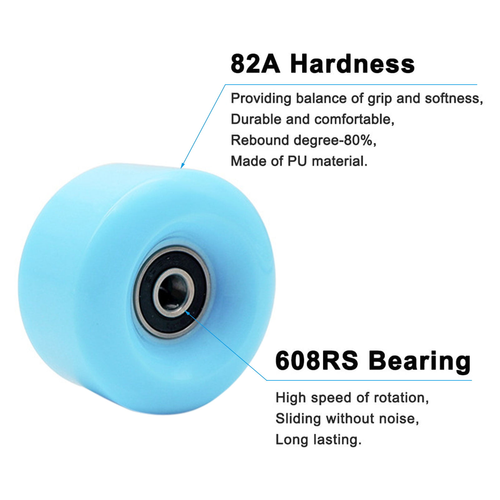Details about   8 Pcs Roller Skating Wheels Bearings Wear Resistant Polyurethane Wheel Accessory 