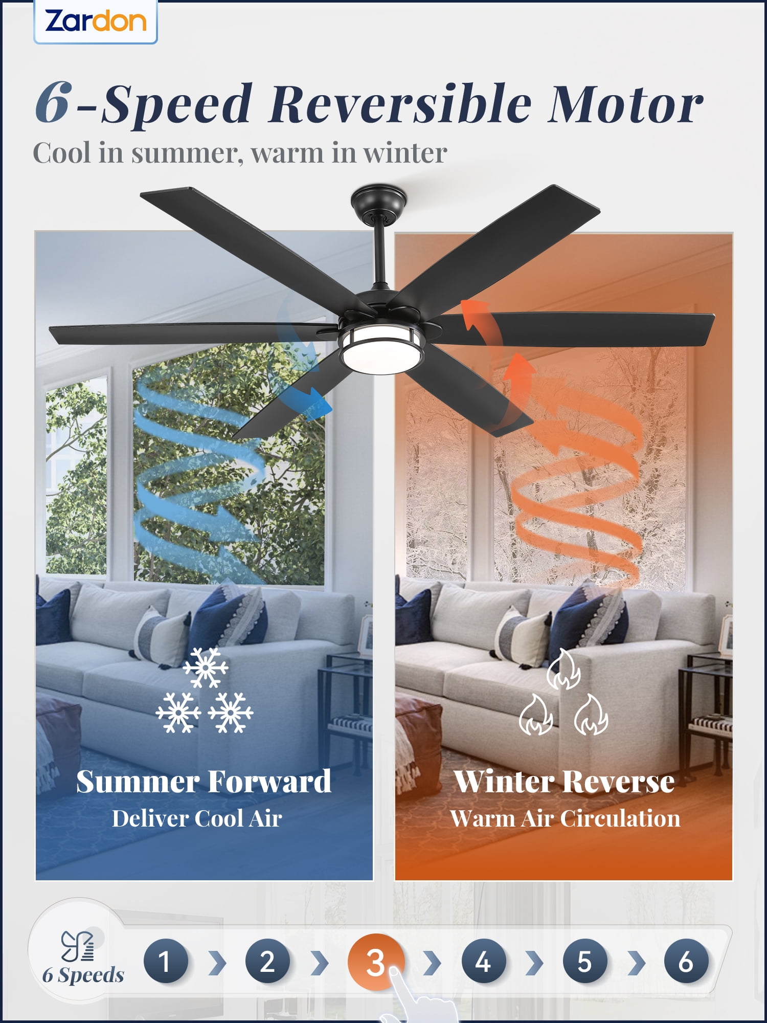 Zardon 65in Ceiling Fans with Light and Remote Control, Large Farmhouse Ceiling Fans with Reversible 6-Speed for Indoor, Black