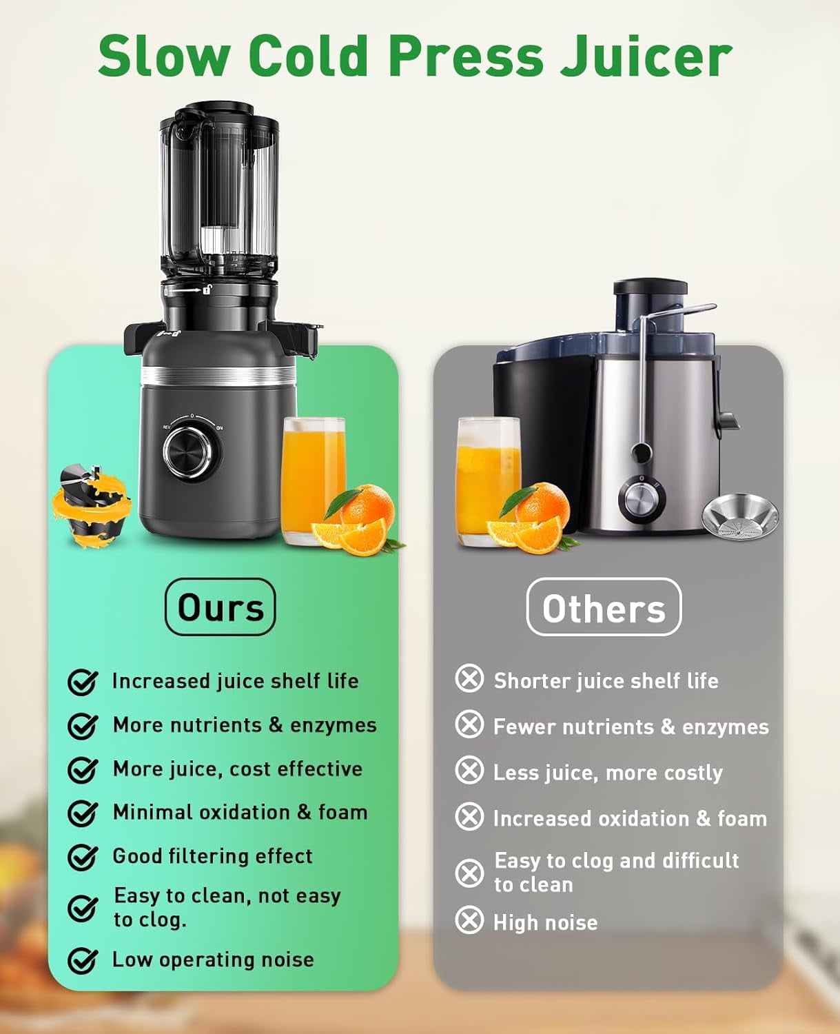 Cold Press Juicer Machines for Whole Vegetables & Fruits, Slow Masticating Juicer Maker with Wide Feed Chute, High Juice Yield, Easy to Clean