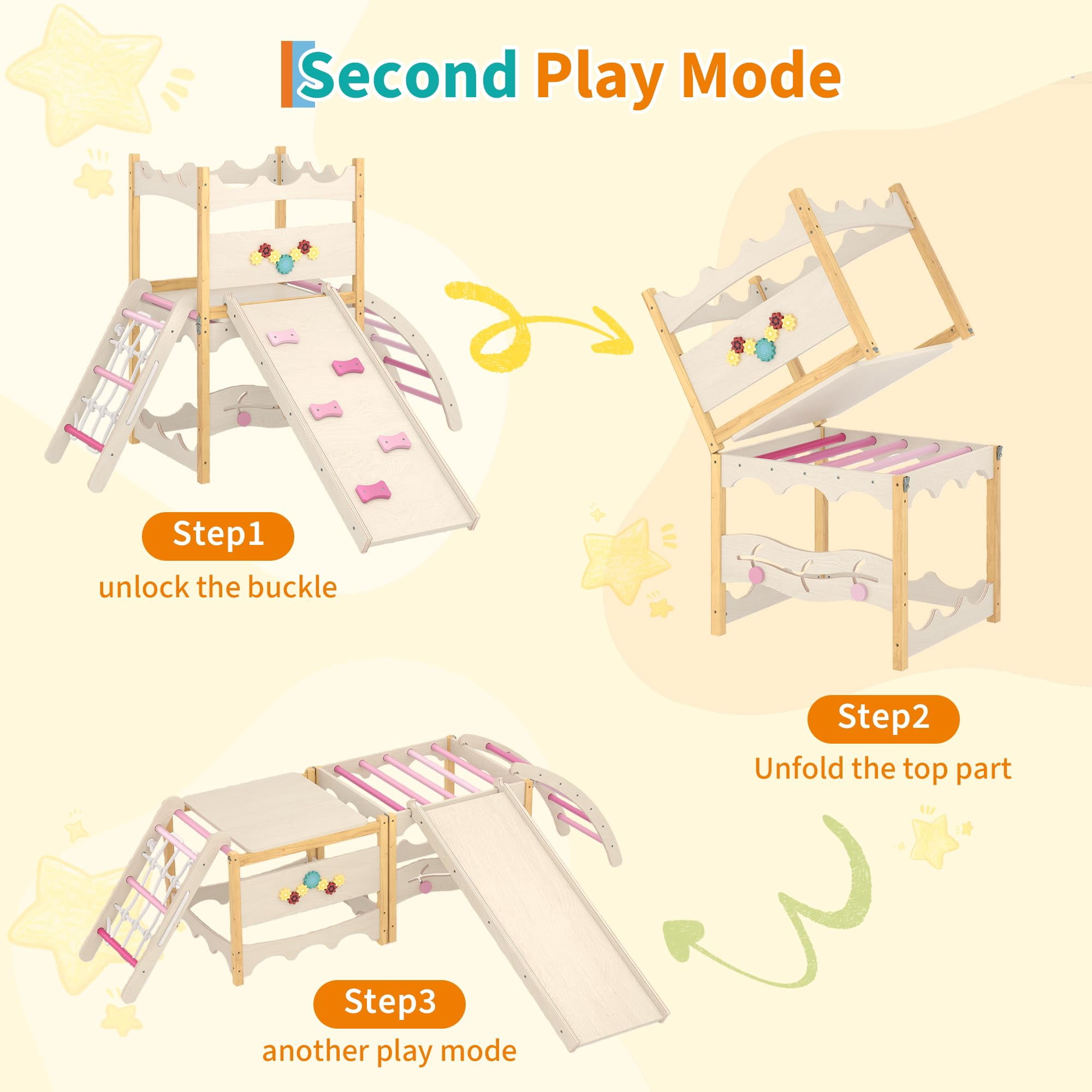 Wooden Kids Climbing Toys,6-in-1 Indoor Jungle Gym - Wooden Montessori Climbing Set with Slide,Climbing Rock & Net,Ladder,Rest Area,and Circle Labyrinth - Indoor Playground Climber Set for Toddlers