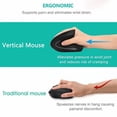 thumbnail image 3 of Lekvey Ergonomic Mouse, Wireless Mouse 2.4 GHz Optical Vertical Wireless Mice : Levels 6 Buttons, for Laptop, PC, Computer, Desktop, Notebook etc, Black, 3 of 4