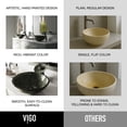 thumbnail image 3 of VIGO Giovanni Onyx Gray Glass 17 in. L x 17 in. W x 6 in. H Round Vessel Bathroom Sink, 3 of 9