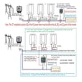 thumbnail image 4 of Grid Tie Inverter with Limiter Pure Sine Wave Solar Inverter Battery Discharge Mode ,Easy to Operate, 4 of 5