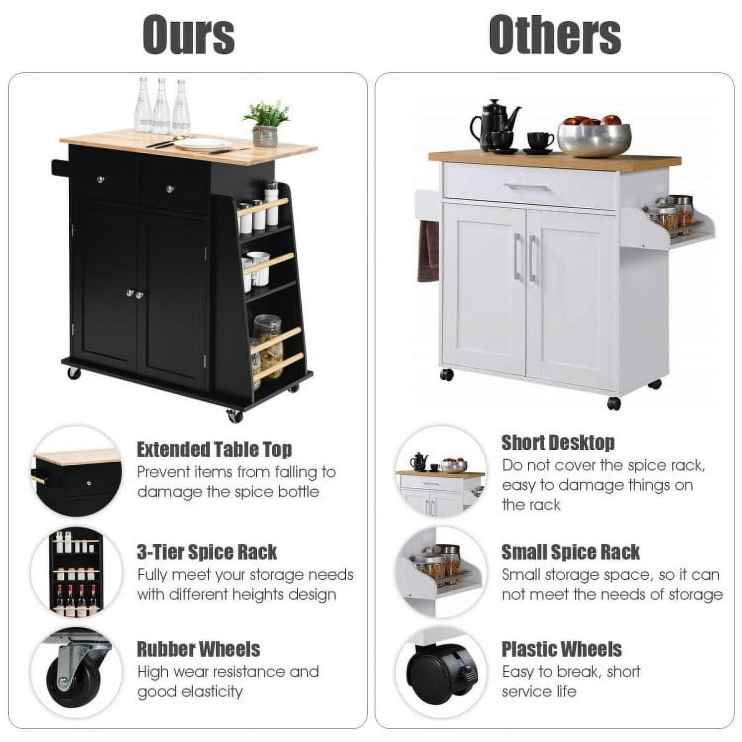 Demi Bonn Rolling Cart, Kitchen Island Cart, Rubber Wood Countertop Rolling Kitchen Island Cart, for Kitchen, Dining Room, Black