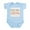 Sky Blue, variant on CafePress - Diversified Portfolio Infant Bodysuit - Baby Light Bodysuit, Size Newborn - 24 Months