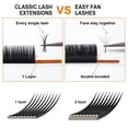 thumbnail image 4 of B&Qaugen Easy Fan Lashes D-0.07-9 mm Extensiones de pestañas con volumen 9-25 mm B&Qaugen Easy Fan Volume Lashes Pestañas de floración rápida Extensiones de pestañas que fluyen automáticamente (D-0.07, 4 of 4