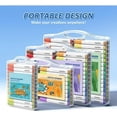thumbnail image 3 of 12pcs Acrylic Paint Pens Markers,Acrylic Marker Pen Set 2mm Painting for Wood,Canvas,Stone,Rock Painting,Glass,Ceramic Surface,DIY, 3 of 8