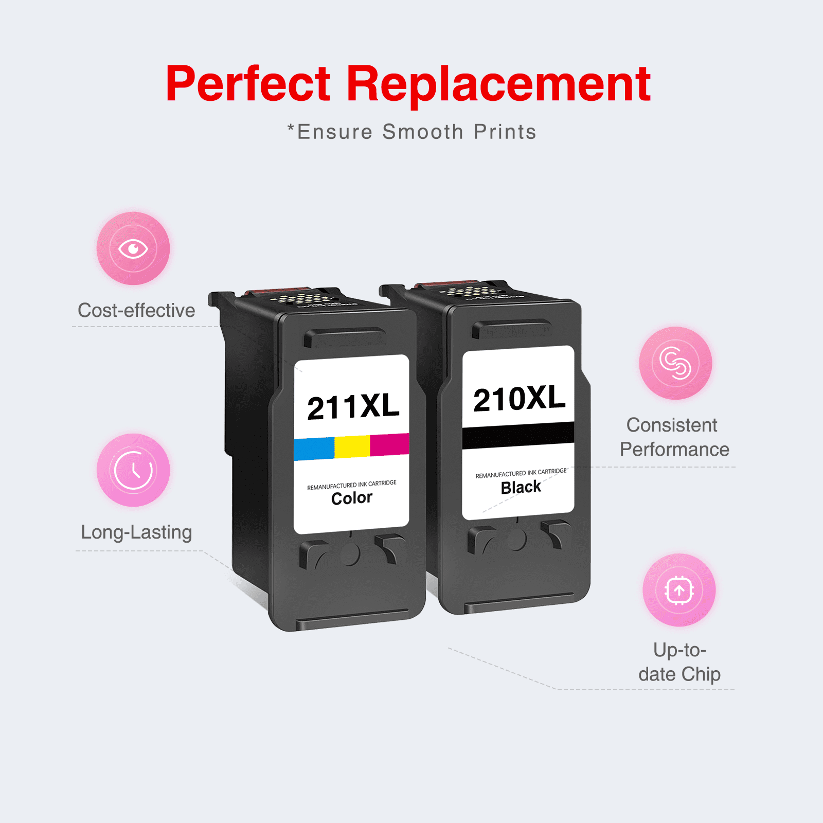 210XL Ink Cartridge Compatible for Canon 210XL 211XL Combo Pack for Canon Ink 210XL and 211XL (Black, Tri-Color)