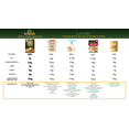 thumbnail image 5 of TruEats Simply Delicious Biscuit Mix, 5 of 9