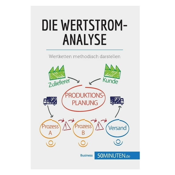 Die Wertstromanalyse: Wertketten methodisch darstellen, (Paperback)