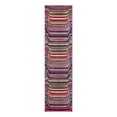 thumbnail image 3 of Unique Loom Chromatic Collection Area Rug - Destin (2' 7" x 10' Runner Multi/Blue), 3 of 7